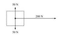 The free-body diagram below represents all the forces acting on an object. What is-example-1