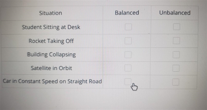 Determine whether the following scenarios are unbalanced, or balanced forces. ​-example-1