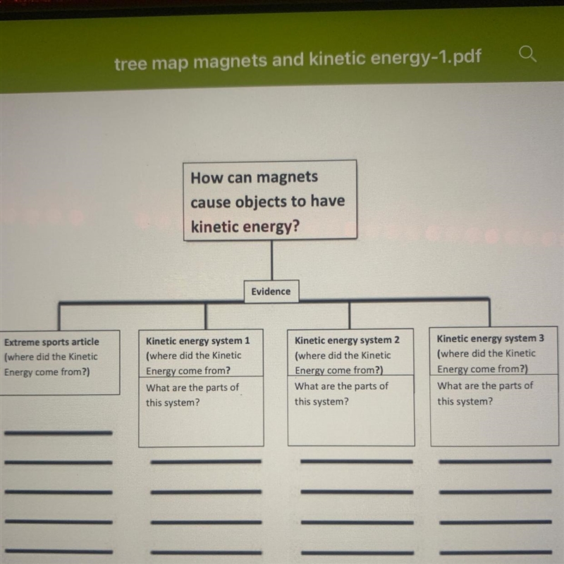 How can magnets cause objects to have kinetic energy? Evidence Extreme sports article-example-1