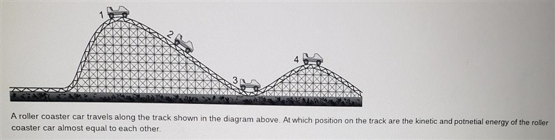 A roller coaster car travels along the track shown in the diagram above At which position-example-1