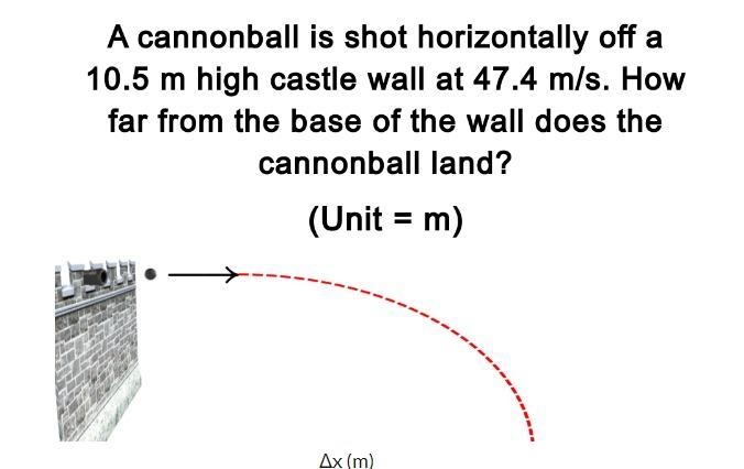 A cannonball is shot horizontally off a 10.5 m high castle wall at 47.4 m/s. How far-example-1