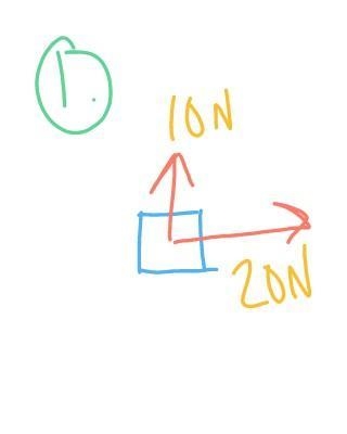 Draw the net force arrow on the picture. Where does the arrow go?? up, down, side-example-1