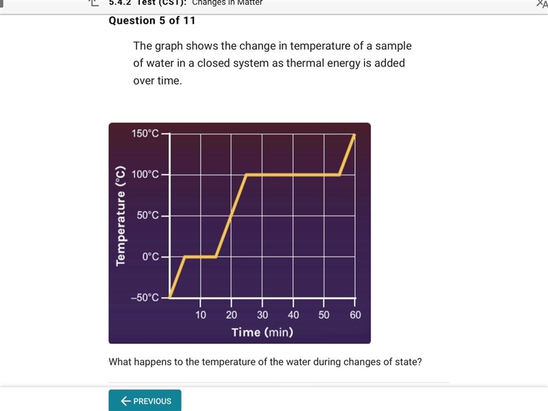 A. It decreases gradually. B. It increases gradually. C. It falls sharply. D. It remains-example-1