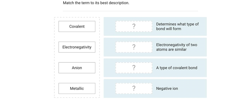 Match the term to its best description. Covalent Electronegativity Anion Metallic-example-1