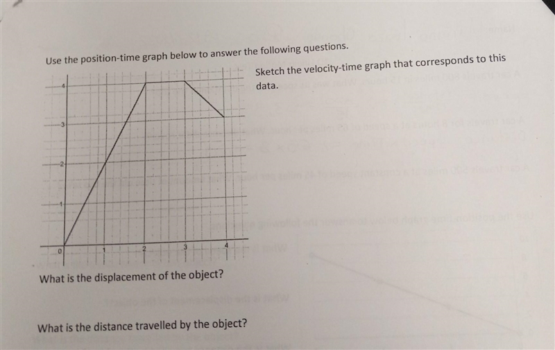 Use the position-time graph below to answer the following questions. What is the displacement-example-1