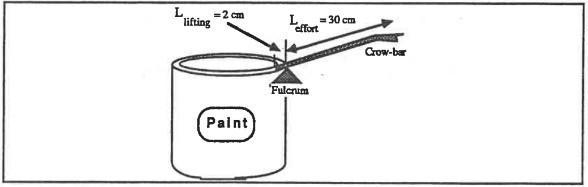 Use the formula given below to calculate the force advantage of the crow-bar (lever-example-1