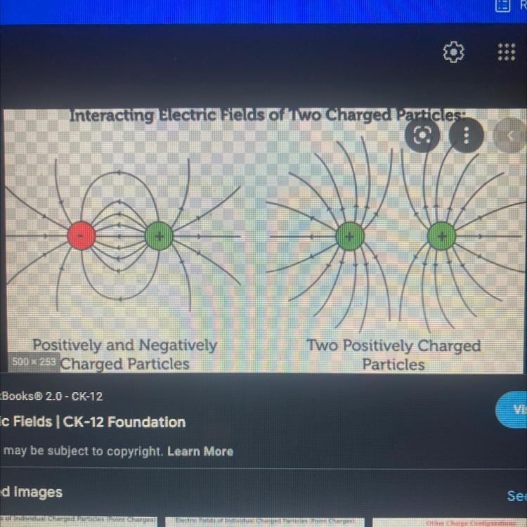 Plz i need help fast im timed!!!!!! Describe how you would draw a diagram that shows-example-1