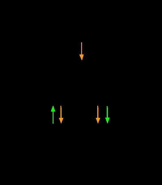 Describe what you think the motion of the tennis ball will be in these situations-example-1