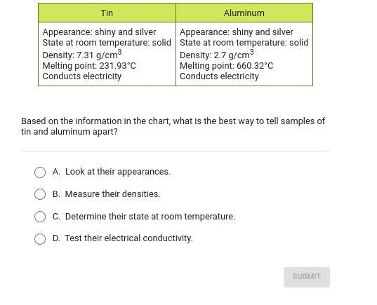 PLEASE HELP I DONT UNDERSTAND THIS!-example-1