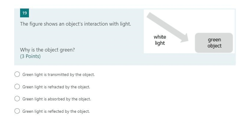 Why is the object green?-example-1