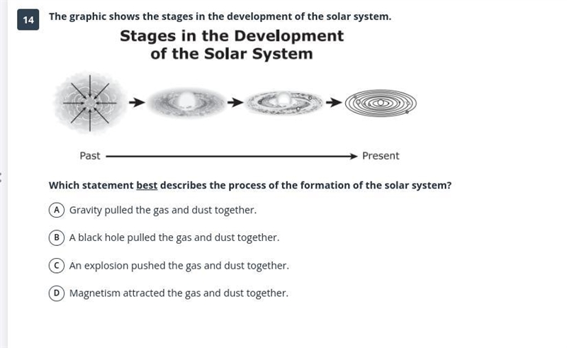 I think this is for the right subject this is Science btw ​Which statement best describes-example-1