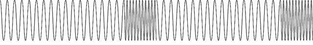 Describe the mediums that this wave may be traveling through. What can you tell about-example-1