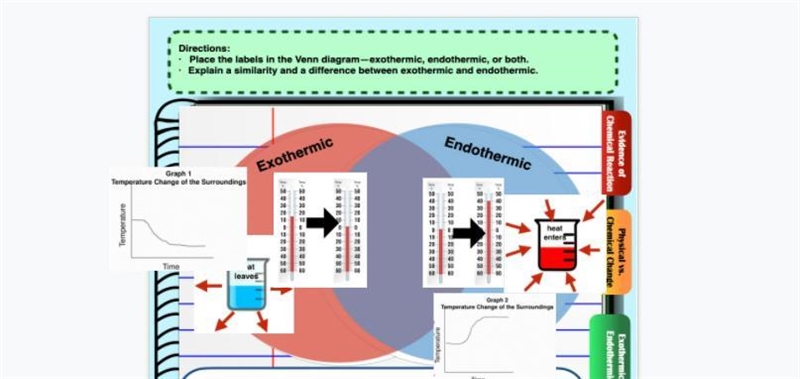 Is this correct I do not really understand what endothermic and exothermic are.-example-1