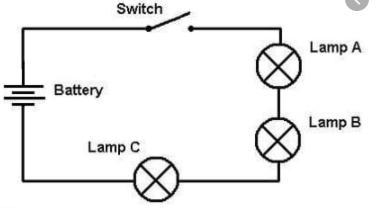 What type of circuit is this? parallel Current series Magnetic-example-1