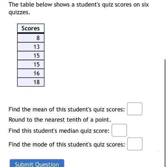 The table below shows a student's quiz scores on six quizzes. Find the mean of this-example-1