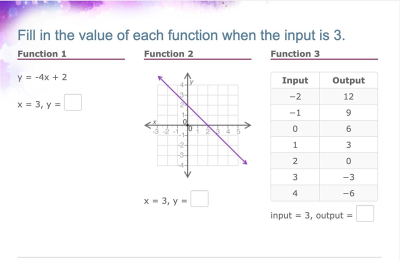 04.02 Comparing Functions i need help asap yall-example-1