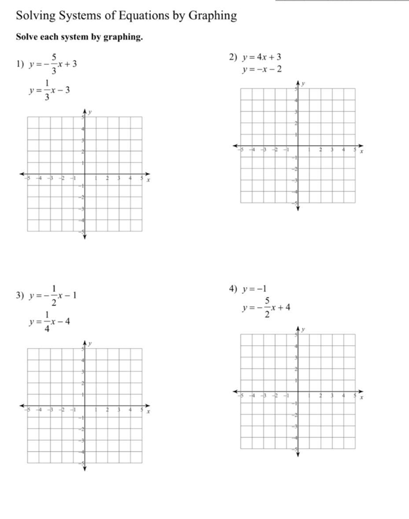 Math homework graphing equations on a graph-example-1