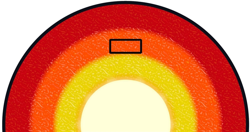 The following model shows Earth’s layers. How is heat flowing in the boxed area? A-example-1