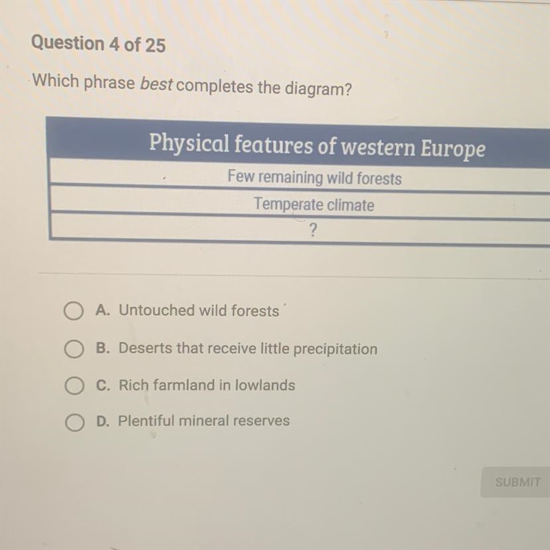 Which phrase best completes the diagram?-example-1