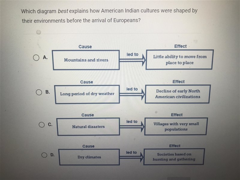 Can someone please help me on my social studies!-example-1