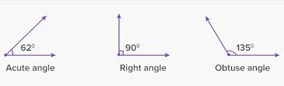 How does a acute angle look-example-1