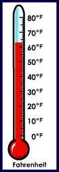 Enter the temperature shown on the thermometer. Tokyo, Japan __°F-example-1