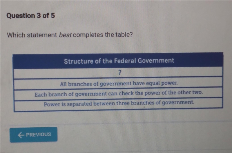 Analyzing The U.S Constitution question 2 of 5. Which statement best completes the-example-1