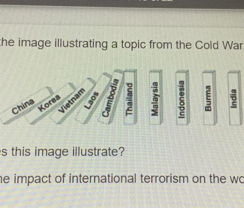 Look at the image illustrating a topic from the Cold War. Then answer the question-example-1