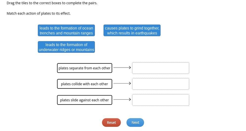 Drag the tiles to the correct boxes to complete the pairs. Match each action of plates-example-1