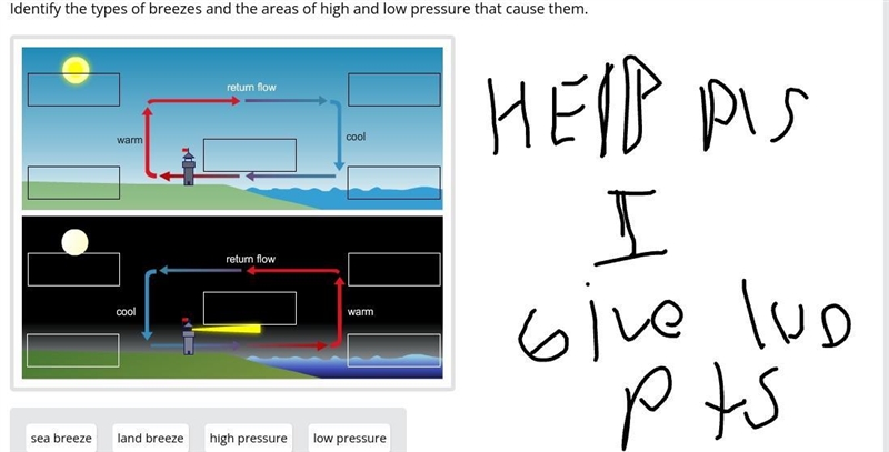 Identify the types of breezes and the areas of high and low pressure that cause them-example-1