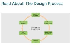 Why should criteria and constraints be determined at the beginning of the design process-example-1