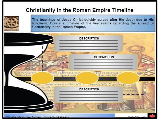 Christianity in the Roman Empire timeline.-example-1