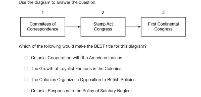 NEED HELP URGENT!!!!!! 20 PTS-example-1