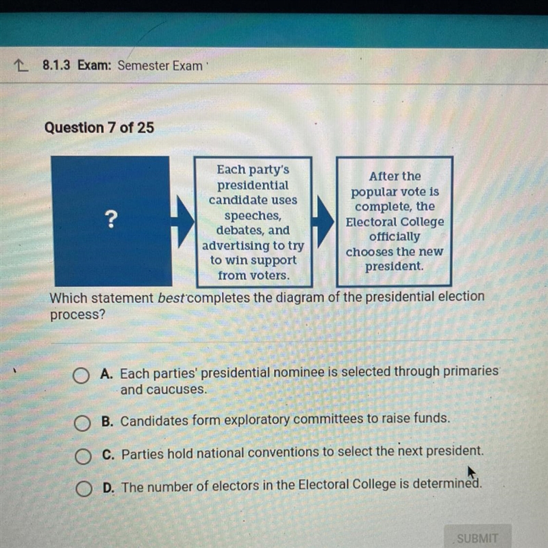 Which statement best completes the diagram of the presidential election process-example-1