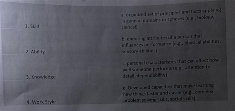 (Really Easy) Match The Definitions With The Words-example-1