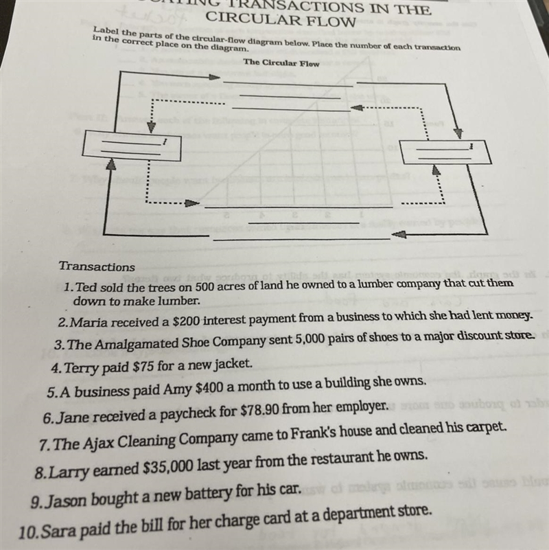 I have to use the circular flow of economics. How do I do this?-example-1