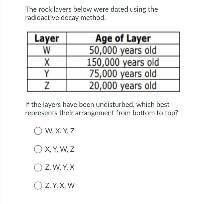 The rock layers below were dated using the radioactive decay method. ​-example-1