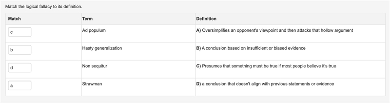 match the logical fallacy to its definition. match term definition ad populum a) oversimplifies-example-1