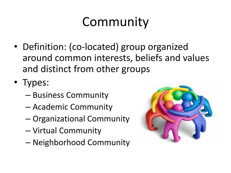 What is community?? ​-example-1