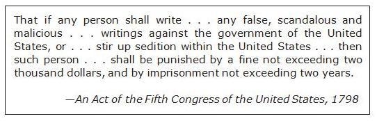 Which constitutional guarantee did this act violate? A- Freedom of the press B- Freedom-example-1