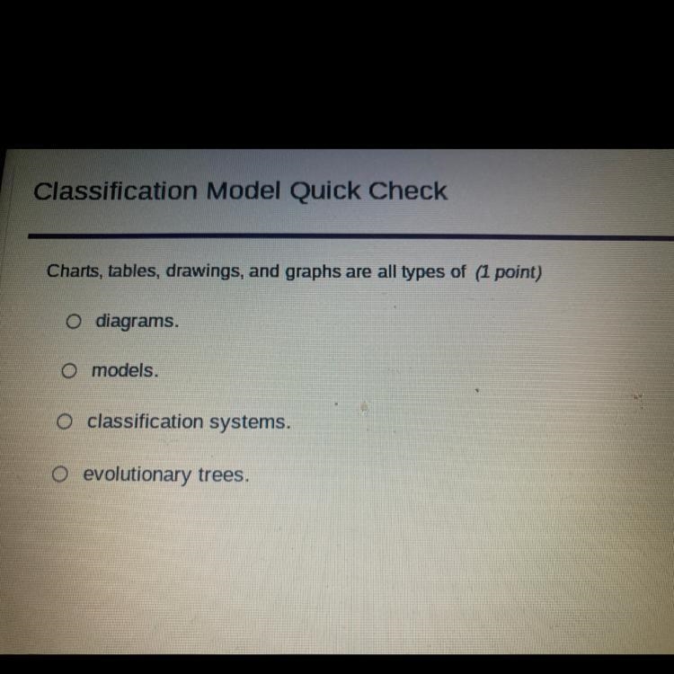 Charts , tables , drawings , and graphs are all types of? THIS IS FOR SCIENCE!-example-1