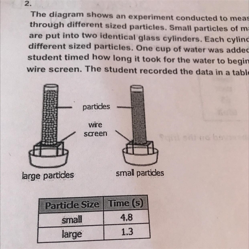 2. The diagram shows an experiment conducted to measure how quickly water moves through-example-1