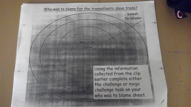 Who was the most to blame for the transatlantic slave trade? Put them in order from-example-1