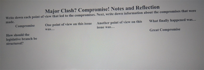 How should the legislative branch be structured. help pls :(​-example-1