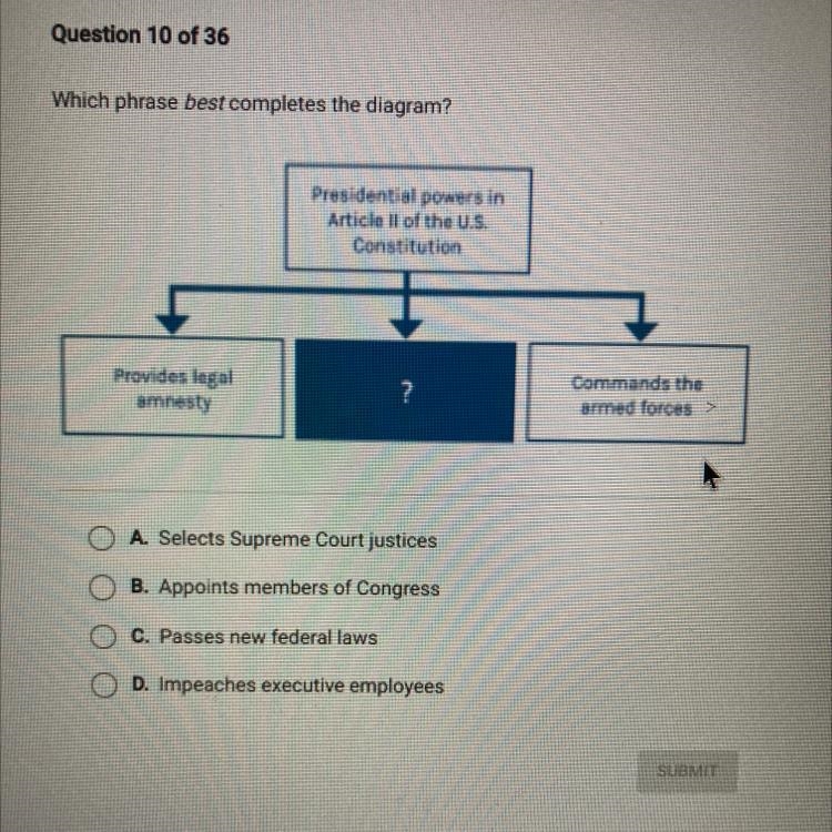 Which phrase best completes the diagram? Presidential powers in Article Il of the-example-1