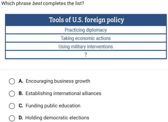 Help me please with this Civics thing-example-1