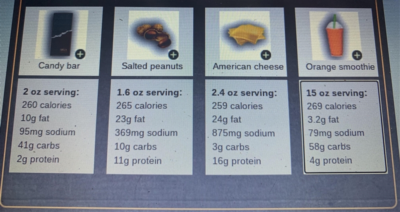 SUBJECT A : Whats the blood glucose after 1hr / 2hr / 3hr in MG/DL without diabetes-example-1