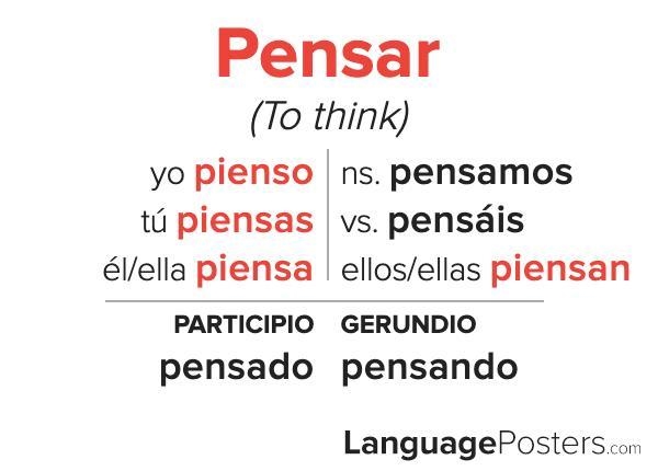 Can ya help me with my Spanish? Label the correct verb to each number--example-1