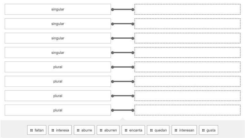 Match the forms of the verbs like gustar with their singular/plural designation NOTE-example-1