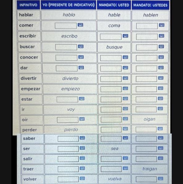 Influencing Others Commands (Part 1): Formal Commands A. Tabla Complete la tabla con-example-1